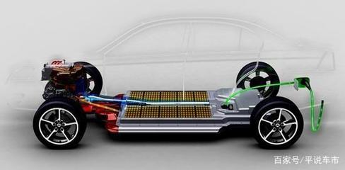 新能源汽車整車銷售 機遇、挑戰與未來展望